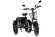 Электрофэтбайк внедорожный E-Motions Panda 20 750w Электрофэтбайк внедорожный E-Motions Panda 20 750w